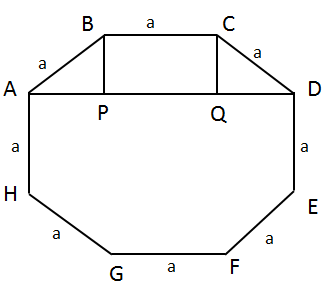 CAT Question - Geometry - Regular Octagon
