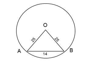 CAT Question - Geometry - Triangles