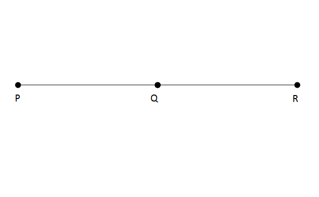 CAT Question - Geometry - Lines