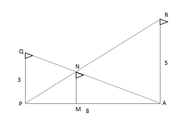 CAT Question - Geometry - Triangles
