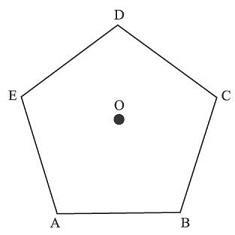 CAT Question - Geometry - Regular Polygon