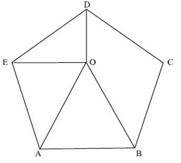 CAT Question - Geometry - Regular Polygon