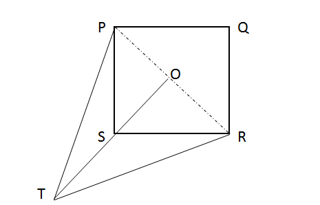 CAT : Geometry: Mensuration; Triangle