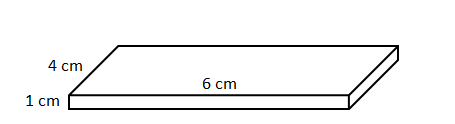 CAT Mensuration