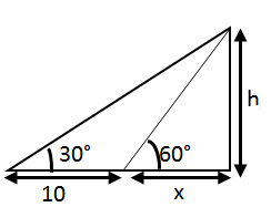 CAT : Geometry: trigonometry5